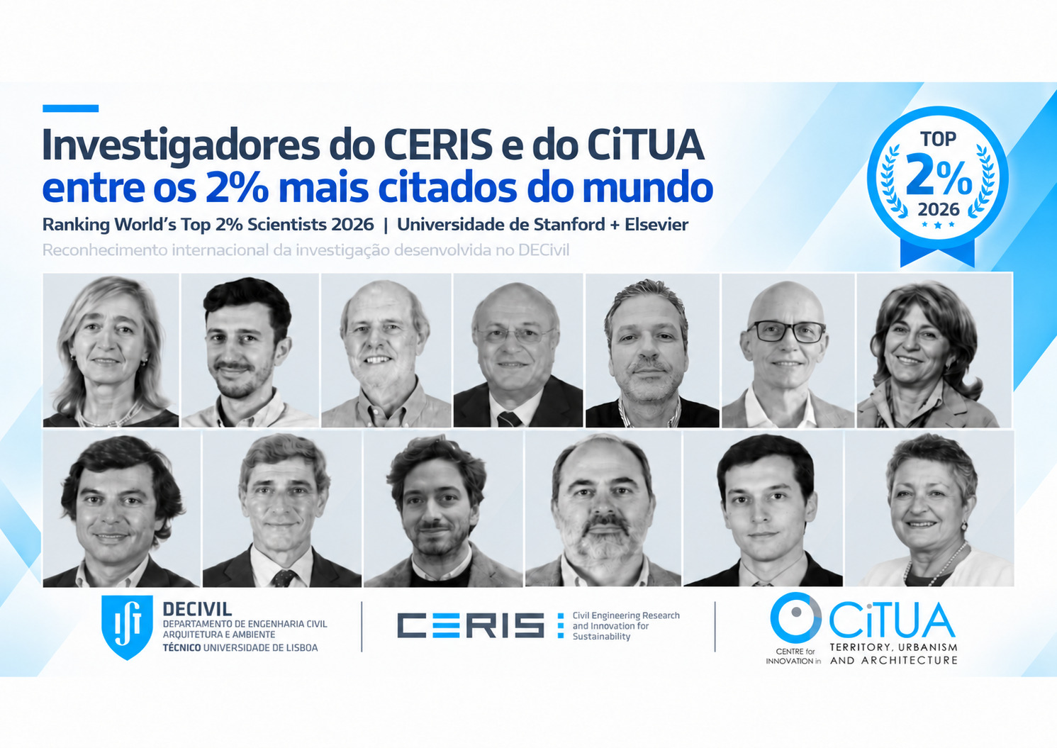 Investigadores do CERIS entre os 2 mais citados