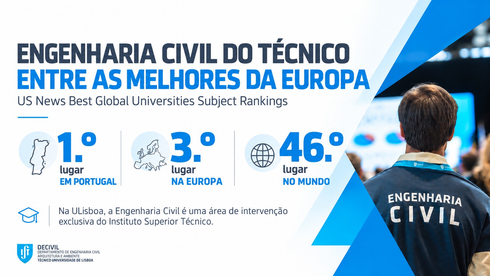 Engenharia Civil do Técnico entre as melhores da Europa no ranking US News: 1.º lugar em Portugal, 3.º na Europa e 46.º no mundo