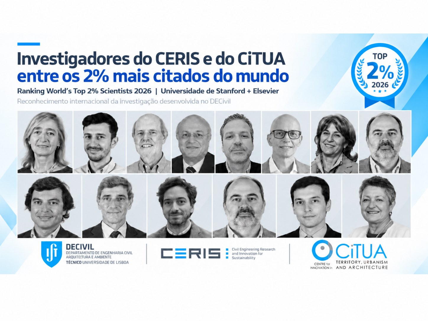 Investigadores do CERIS e do CiTUA entre os 2% mais citados do mundo